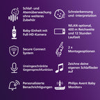 Philips AVENT Philips Premium Connected Videophone, das bisher Beste Babyphone, Schlaf- und Atmungs-Tracking mit KI, Schrei-Interpretation, DEKRA Zertifiziert privat und sicher, SCD973/26