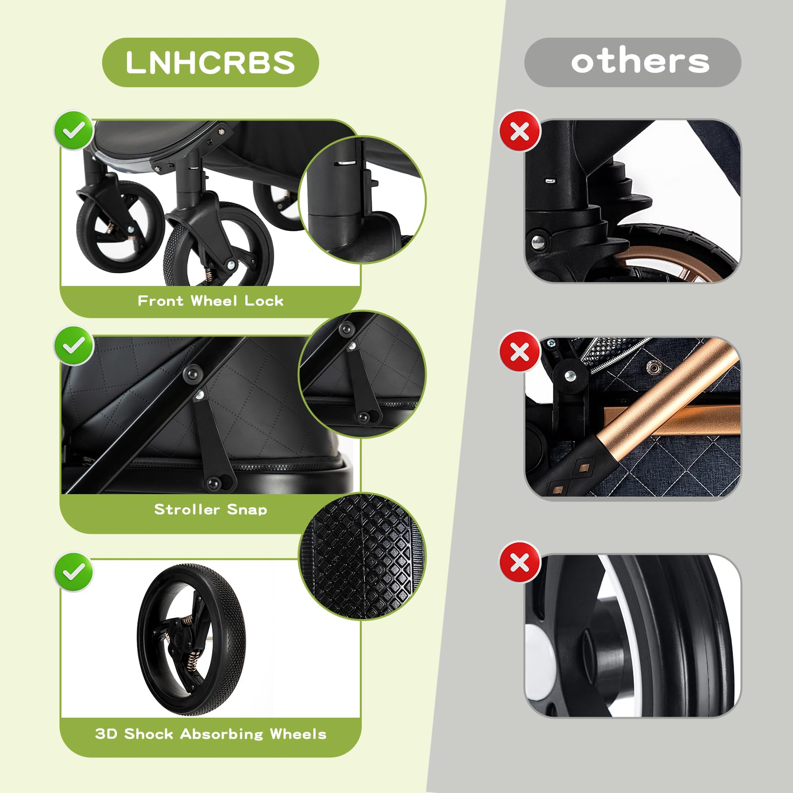 Lnhcrbs Kinderwagen 3 in 1,Kinderwagen Set ist ein mit einer Hand faltbarer Aluminiumrahmen, Bergsteiger Stoller ist aus Leder, wasser- und schmutzabweisend, Für 0-4 Jahre, 22KG(Schwarz)