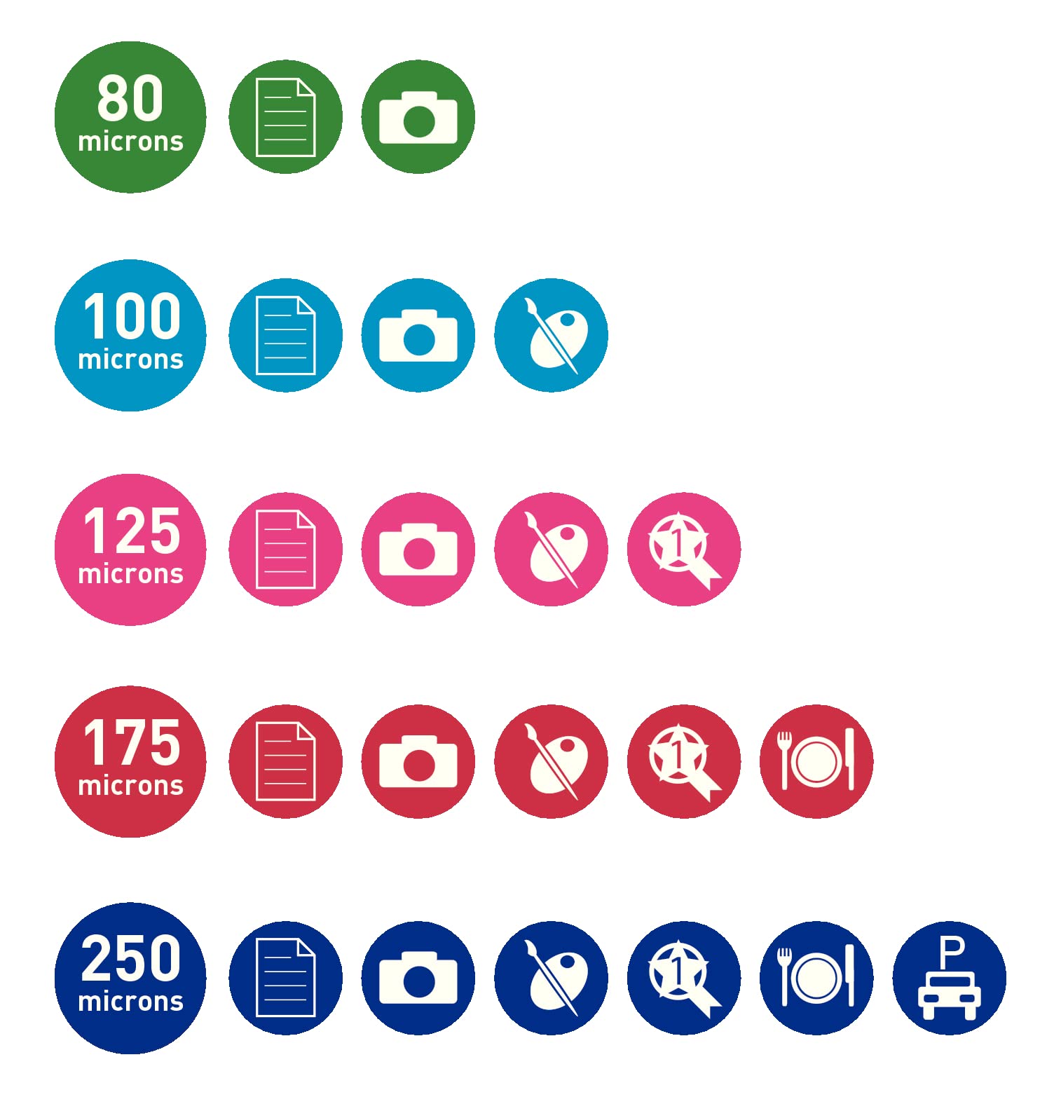 Leitz Selbstklebende Heißlaminierfolien A4 80 mic, für Schilder und Wegweiser, Hochwertige Laminierfolien im 100er Pack, Glänzend, Transparent, 33872