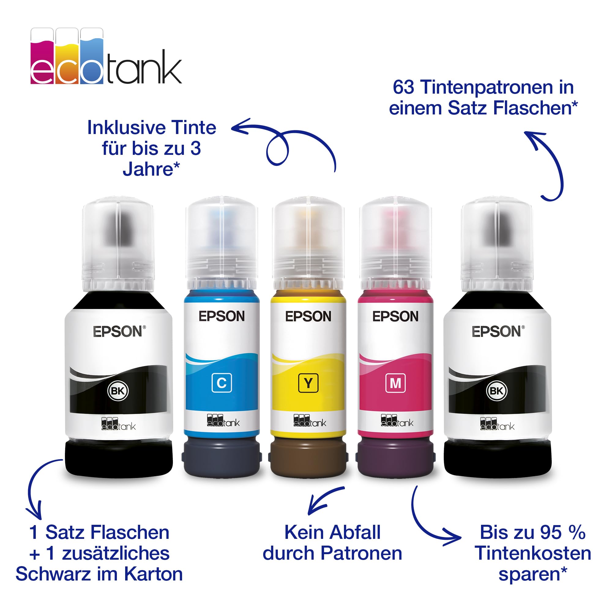 Epson EcoTank ET-4950 A4-Multifunktionsdrucker mit Wi-Fi & AirPrint Tintentank, automatischem Dokumenteneinzug, Duplexdruck, Scannen, Kopieren & Fax, bis zu 3 Jahre Tinte im Lieferumfang enthalten