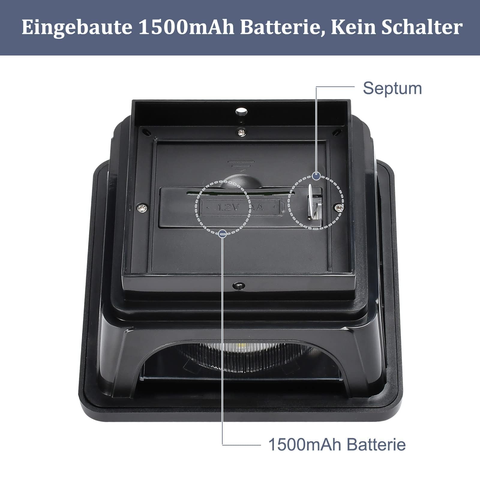 GEYUEYA Home 2pcs Solar Pfostenkappe 7x7 8x8 9x9 10x10, Pfostenleuchte Zaunpfosten Beleuchtung Pfostenlampen Außen Post Cap Light, IP65 für Pfosten, Zaun (Größe: 7.6 bis 10.1cm), Schwarz