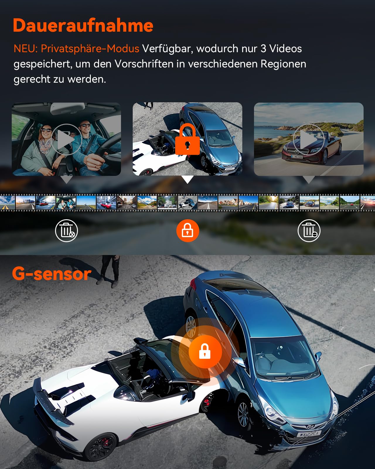 VANTRUE N4 Pro 3 HDR 4K+ 1080P+ 1080P STARVIS 2 Dashcam Auto, 5G WiFi PlatePix™ Dash Cam GPS 360° Puffer Parküberwachung Auto Kamera, IR Nachtsicht, Sprachbefehl, Privatsphäremodi, 2.45” 1TB Max