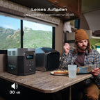 EcoFlow DELTA 2 Max tragbare Powerstation 2048Wh, erweiterbar 2-6 kWh, LFP-Batterie mit 3000 Zyklen, 80% Ladung <1 Std, 3000W Max Ausgangsleistung, Solargenerator für Zuhause, Camping, Wohnmobil