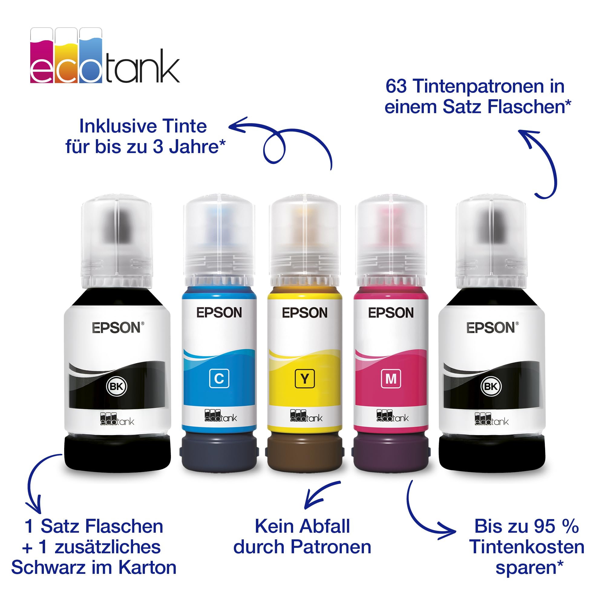 EcoTank ET-3950 A4-Multifunktionsdrucker mit Wi-Fi & AirPrint Tintentank, automatischem Dokumenteneinzug, beidseitigem Druck, Scannen & Kopieren, bis zu 3 Jahre Tinte im Lieferumfang enthalten