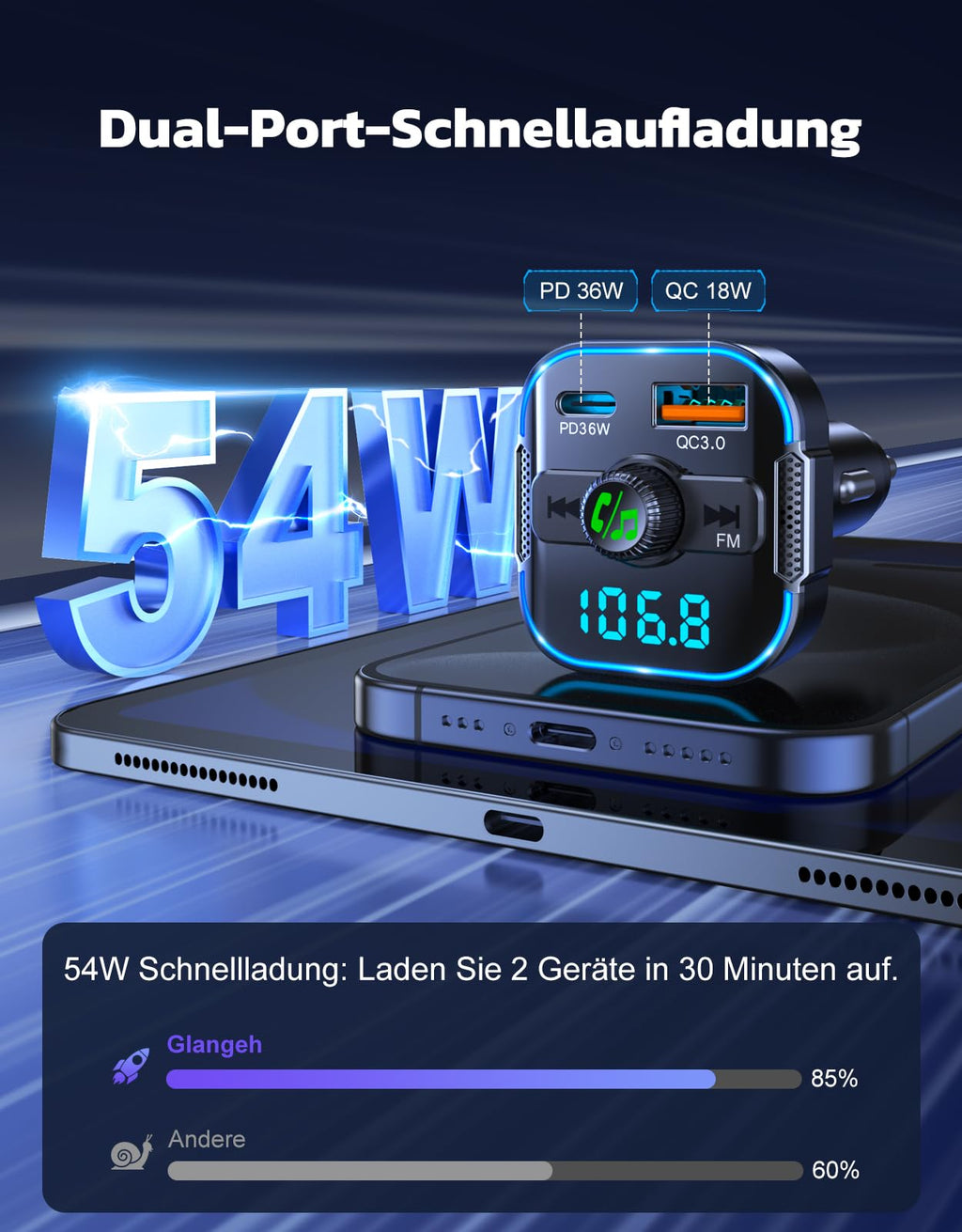 Glangeh FM Transmitter Auto Bluetooth Schnelles Autoladegerät 54W (PD 36W & QC3.0 18W) - Dual Mikrofon Bluetooth Adapter Auto Zigarettenanzünder, unterstützt Siri-Assistent & Freisprecheinrichtung