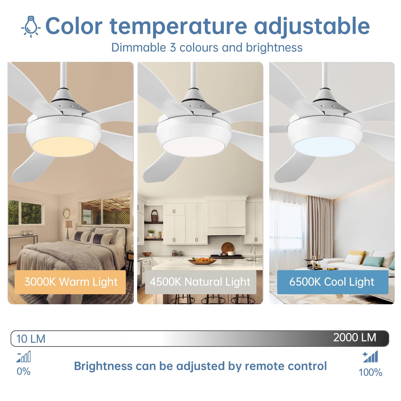 reiga Deckenventilator mit dimmbarer LED Beleuchtung und Fernbedienung, 137 cm Deckenventilatoren 5 Flügel, Kompatibel mit Smart App Alexa - Weiß