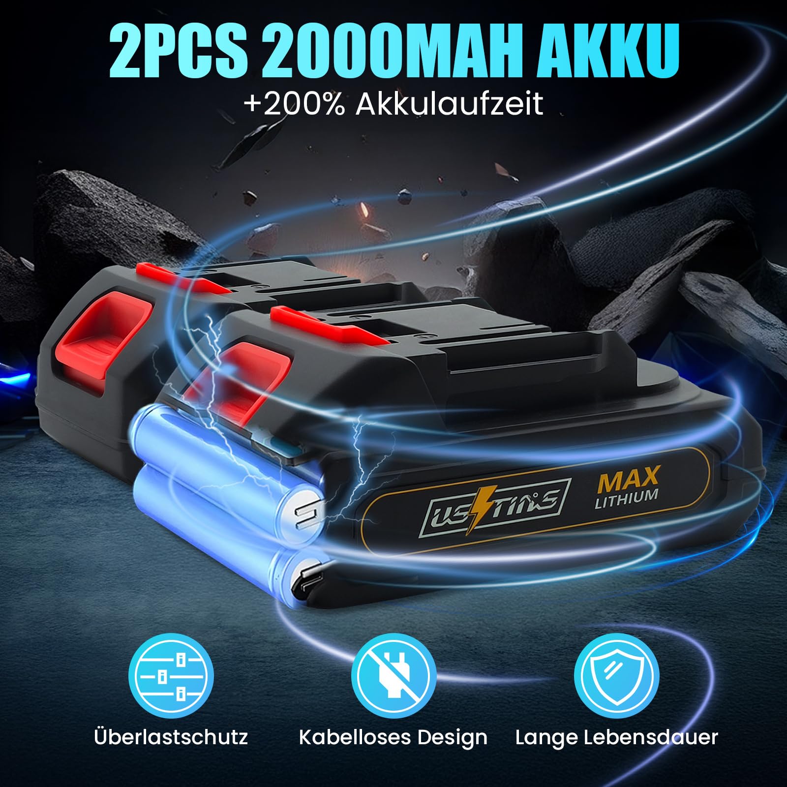 Schlagschrauber Akku 1000Nm für Makita 18V Batterie 3000RPM mit 2pcs 18V 2,0Ah Akku 1/2 Zoll Bürstenloser mit 6 Schlagbuchsen für Schraube und Mutter Auto LKW Reifen Removal
