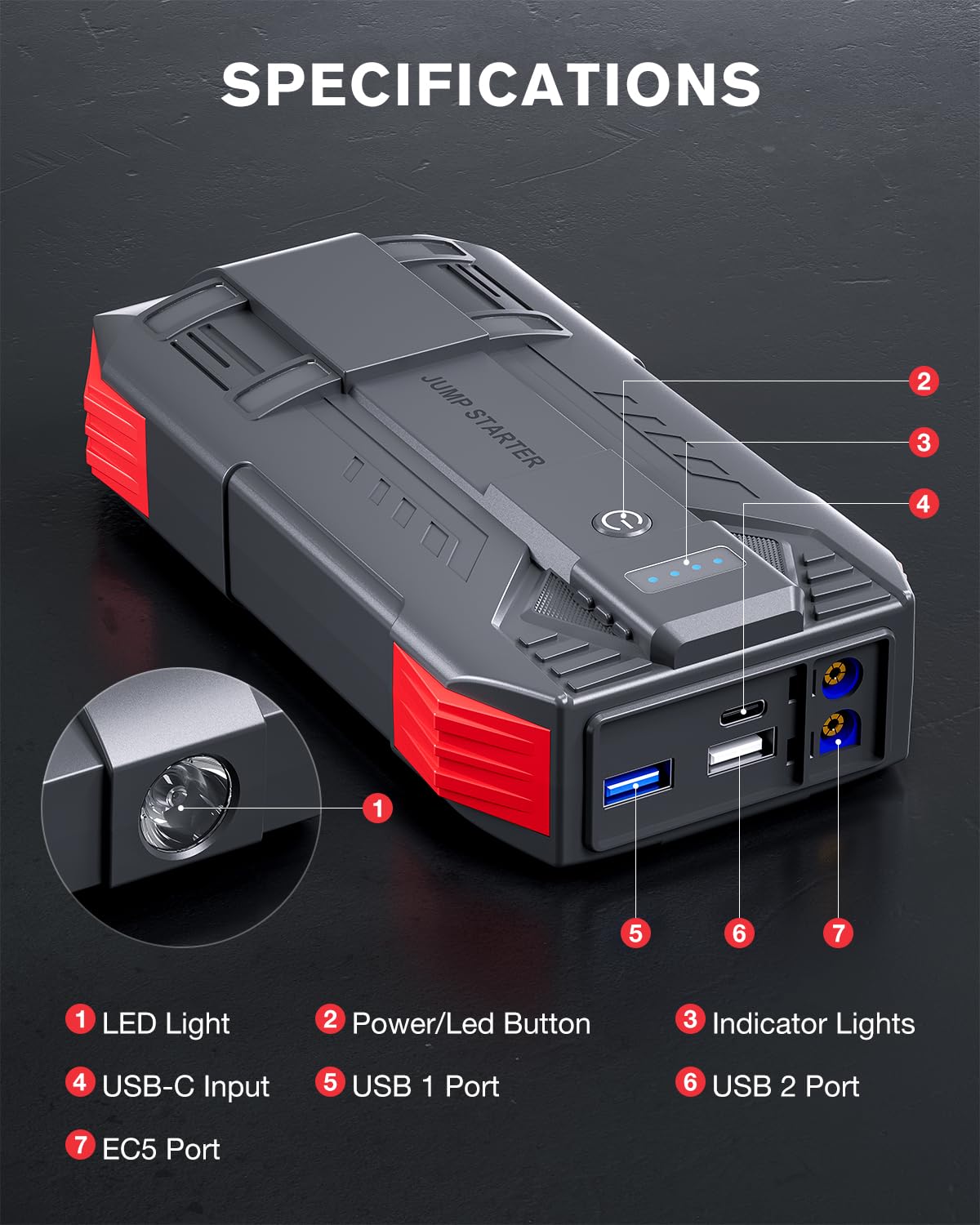 Povasee 6000A UltraSafe Starthilfe Powerbank für Pkw, 12V Booster Auto Starthilfe (bis zu 10L Benzin/8L Diesel), Starter Powerbank mit Starthilfekabel, Kfz Jump Starter mit LED und 2 USB-Ausgänge