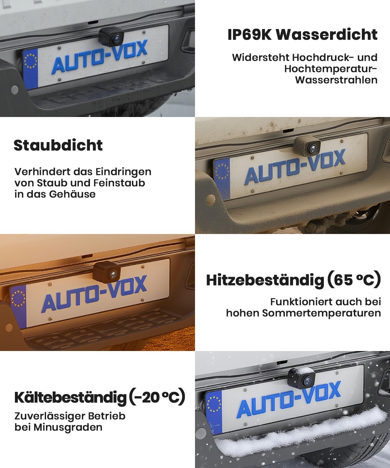 AUTO-VOX Rückfahrkamera kabellos: 5" 1080P Monitor,Dual-Channel,30 Min. Einbau,Stabile Digitale Funkübertragung,IP69K Wasserdicht & Nachtsicht,für SUV, LKW, PKW, Pickup,Anhänger