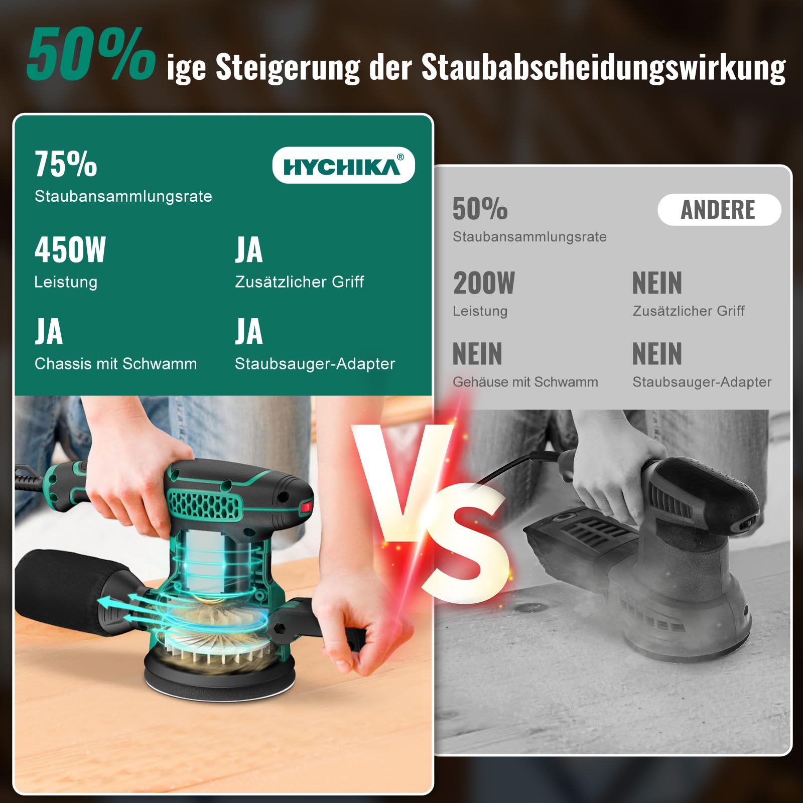 HYCHIKA 450W Exzenterschleifer 125mm, 6 Geschwindigkeiten 6000-12000OPM, effizientes Staubauffangsystem, mit 20PCS 8-Loch Schleifpapier, ideal zum Schleifen von Metall, Holz etc