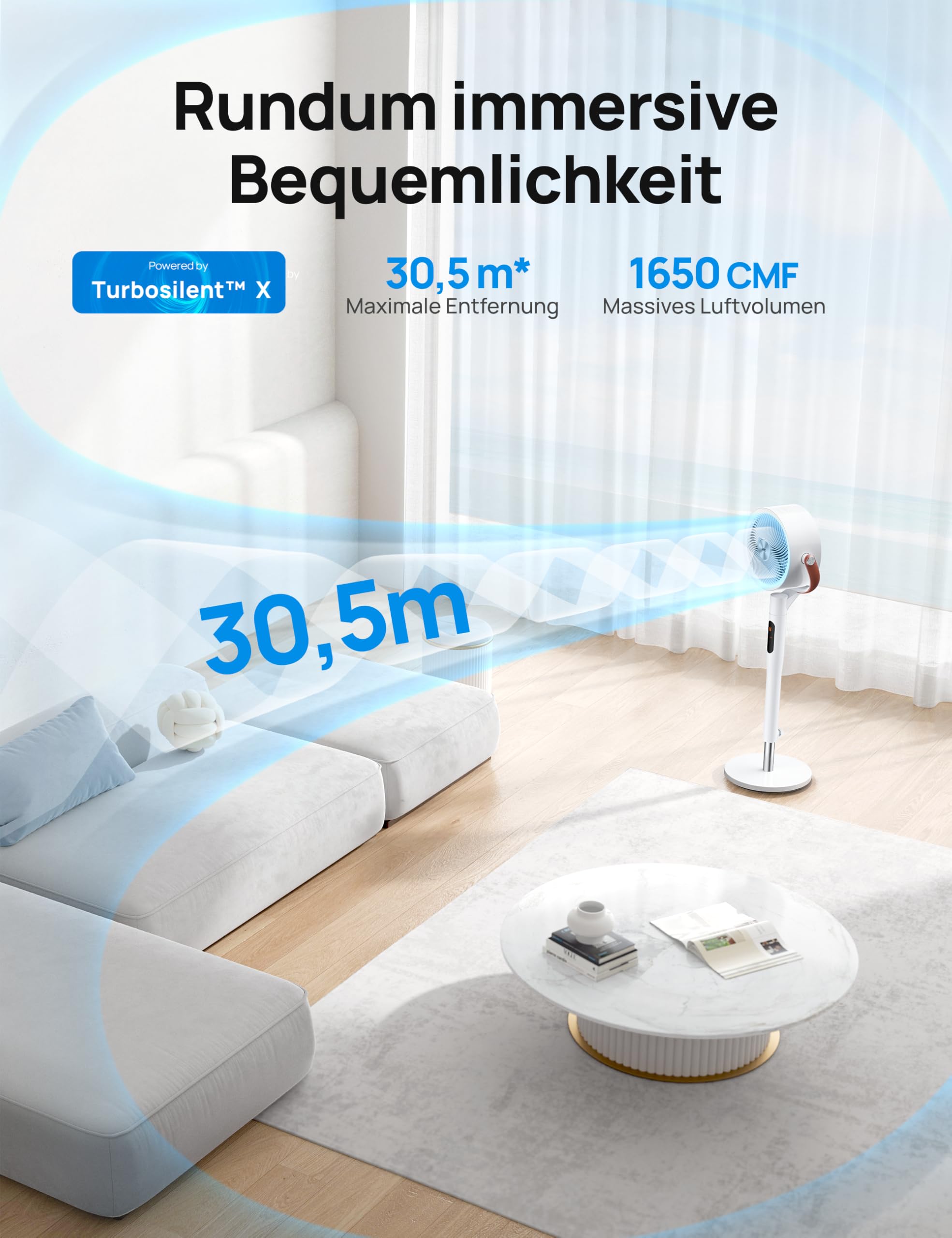 Dreo 25dB leiser Smart Standventilator, 30M Windentfernung 1650m³/h Luftvolume Turbo-Luftzirkulator 110CM Höhe 6 Modi 8-Geschwindigkeit 120°+105° Omni-direktional oszillierend Ventilator, PolyFan 513S