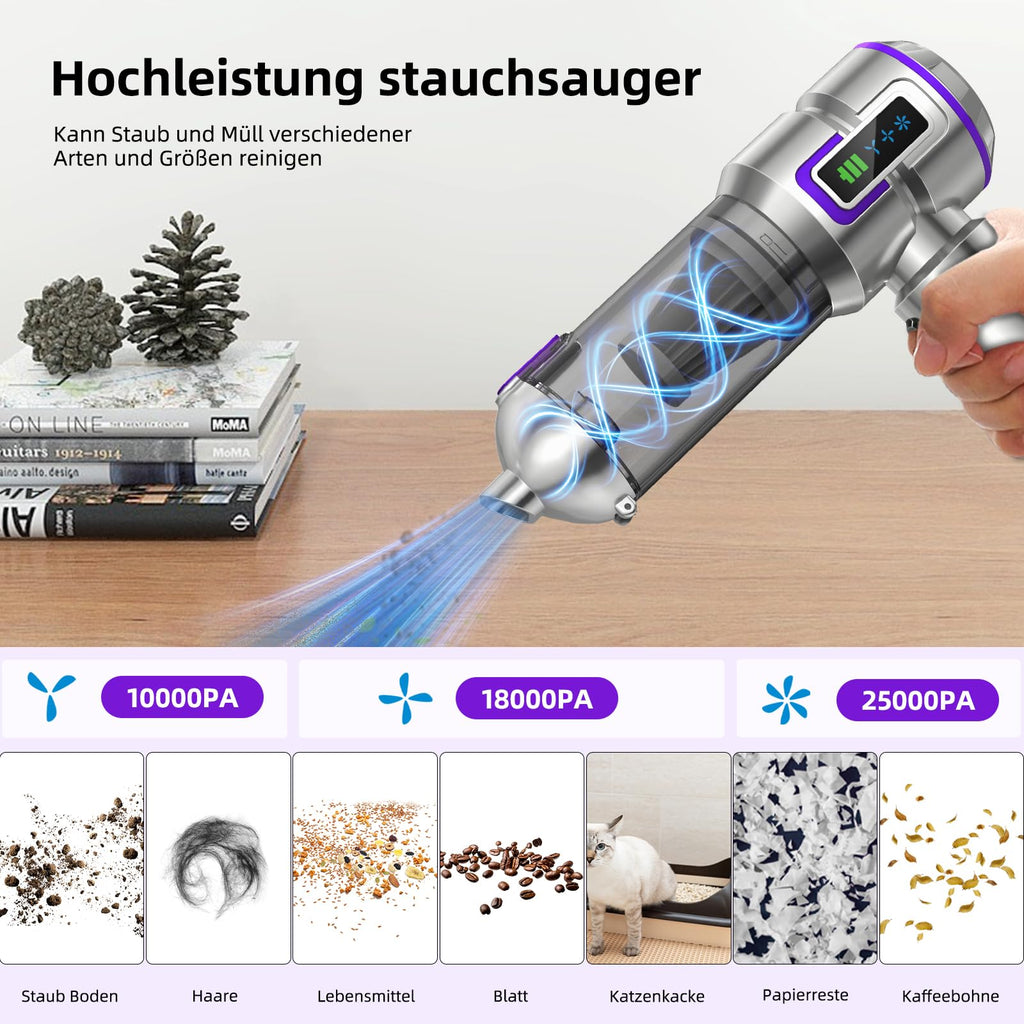 Botatio Handstaubsauger Kabellos 25000Pa 4in1 Mit Bildschirm Selbstentleerung HaushaltBüroAuto