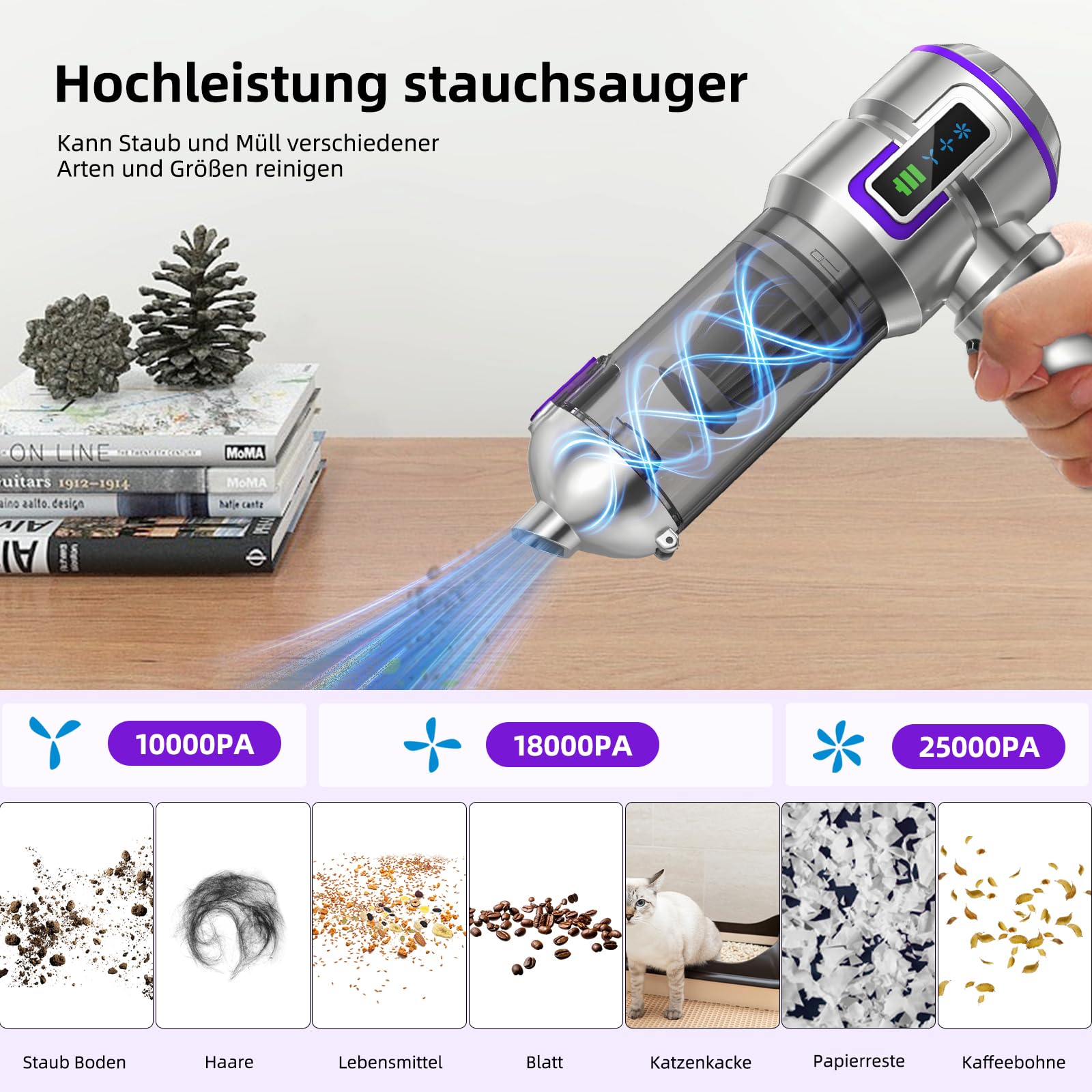 Botatio Handstaubsauger Kabellos 25000Pa 4in1 Mit Bildschirm Selbstentleerung HaushaltBüroAuto