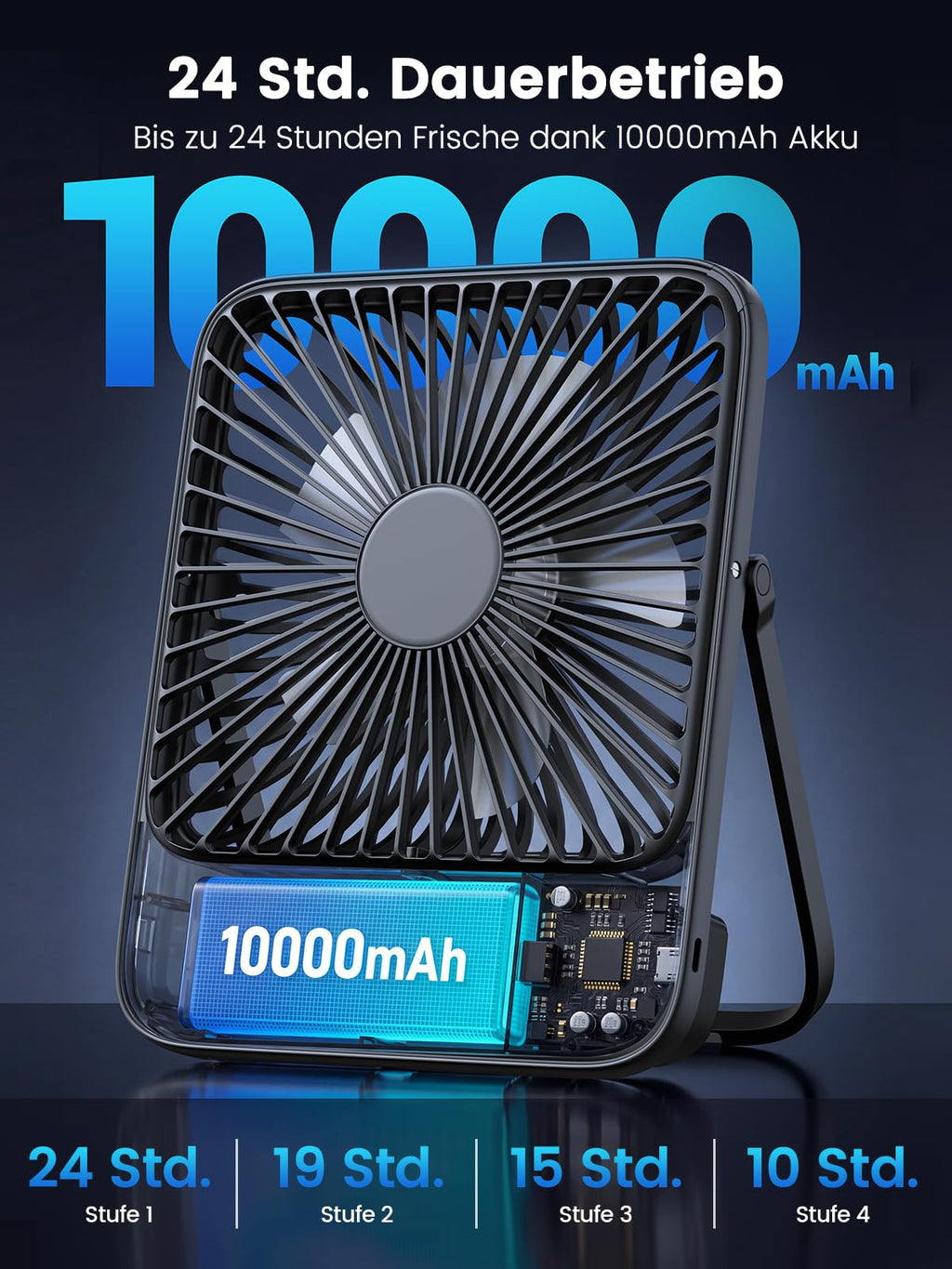 Warmco 10000mAh Tragbarer Ventilator 21 cm Hoch, Max 24h Laufzeit, Ultra-dünn Leise Akku Tischventilator mit Digitalanzeige für Camping, Büro, Schlafzimmer, Reisen