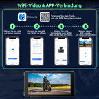 Lamto Motorrad Carplay & Android Auto für Motorcycle,Tragbares Carplay Bildschirm mit Dashcam Vorne Hinten 2K+1080P,5,5 Zoll IP67 Wasserdichter Touchscreen für Motorräder,Daueraufnahme/Siri/64G TF
