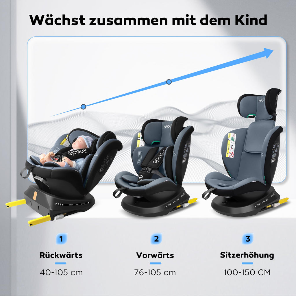 Reecle 360 Drehbar i-Size Kindersitz mit ISOFIX 40-150 cm (0-36 kg) Reboarder, ab Geburt -12 Jahre, ECE R129 (i-Size, Schwarz)