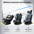 Reecle 360 Drehbar i-Size Kindersitz mit ISOFIX 40-150 cm (0-36 kg) Reboarder, ab Geburt -12 Jahre, ECE R129 (i-Size, Schwarz)
