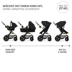 Kinderkraft MOOV2 AIR Kinderwagen 3 in 1 Kinderwagenset bis 22 kg mit Kindersitz I-SIZE 40-75 cm, Buggy Funktion, Liegeposition verstellbar, Große ausziehbare Verdeck, Aufblasbare Räder, Schwarz