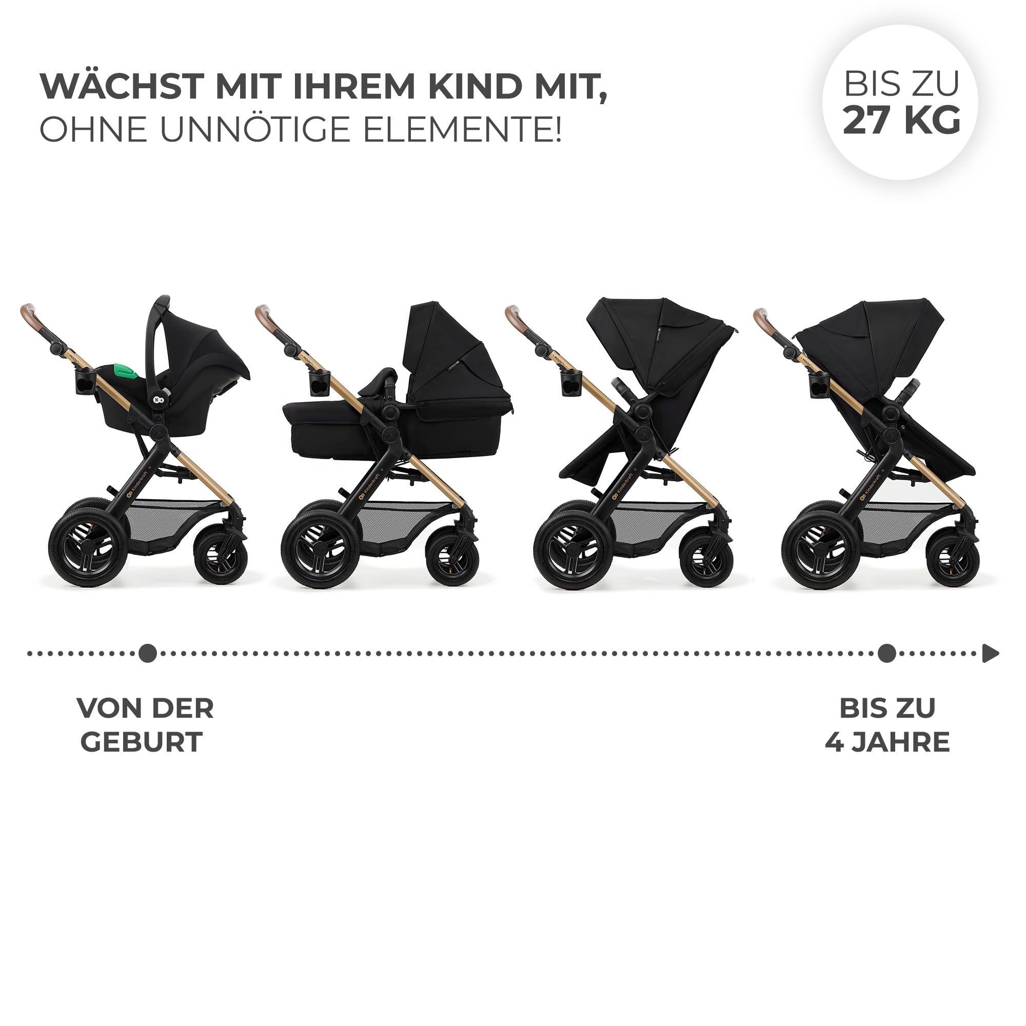 Kinderkraft MOOV2 AIR Kinderwagen 3 in 1 Kinderwagenset bis 22 kg mit Kindersitz I-SIZE 40-75 cm, Buggy Funktion, Liegeposition verstellbar, Große ausziehbare Verdeck, Aufblasbare Räder, Schwarz