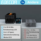 EDECOA Wechselrichter 2500w Reiner Sinus Spannungswandler 12v 230v LCD 2X USB und Fernbedienung wandler 2500w und kurzfristige Spitze 5000w Inverter