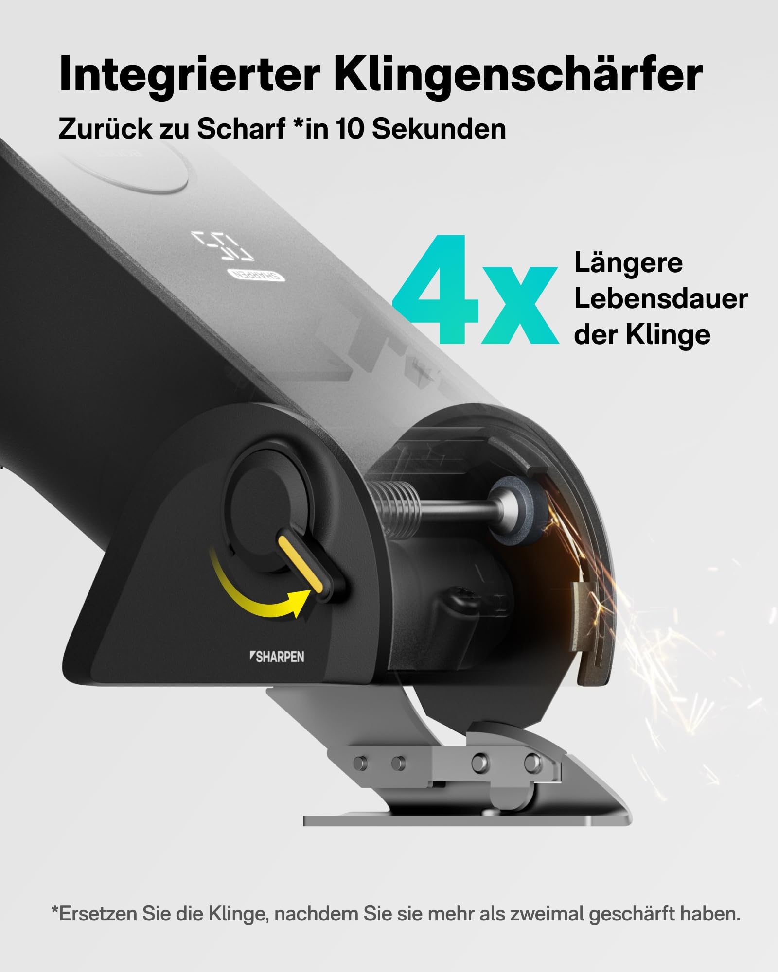HOTO EdgeFlow Elektrisch Kartonschneider mit Titanklinge & LED-Display, Elektrische Schere, Selbstschleifend & Werkzeugloser Einfacher Klingenaustausch, Sicherheitsriegel für Karton, Teppich, Leder