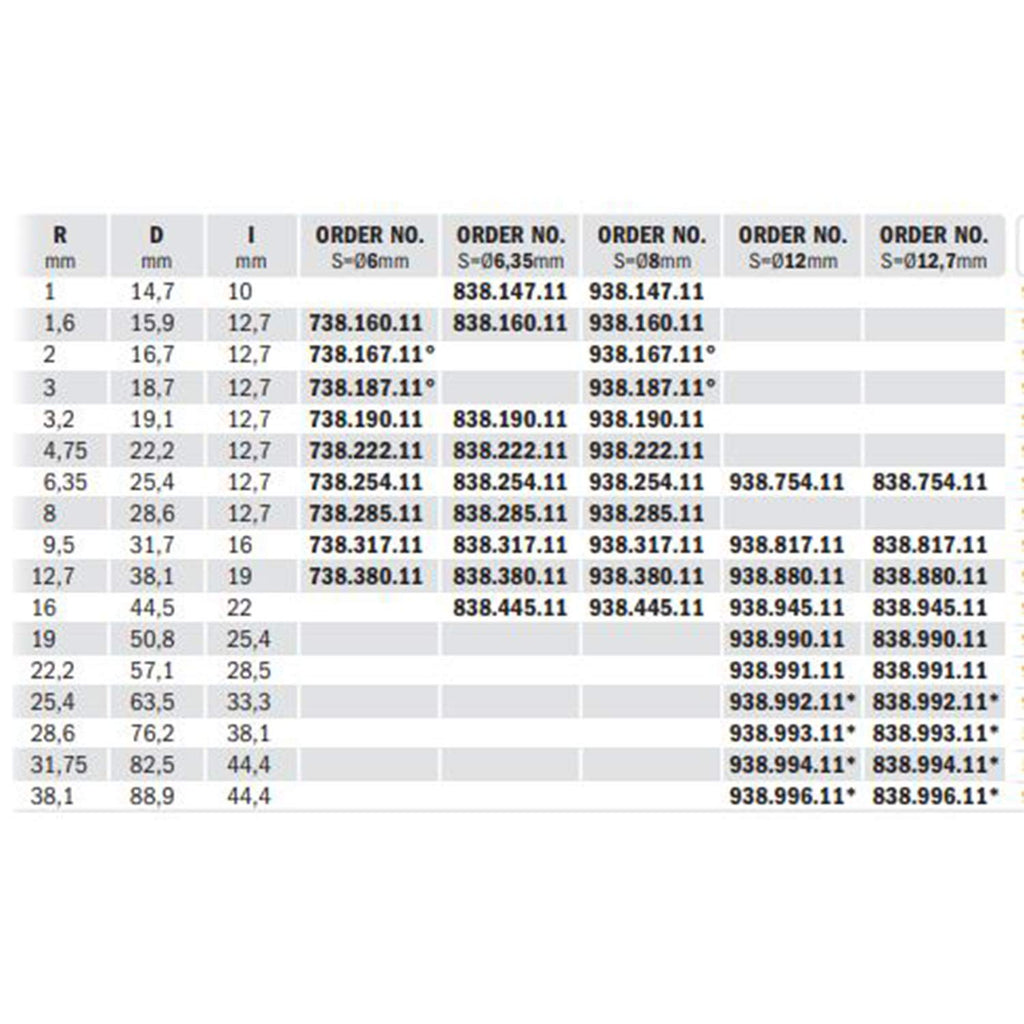CMT ORANGE TOOLS 938.222.11 - RADIUSFRÄSER M/ANLAUF. HM S=8 D=22.2 R=4.8