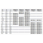 CMT ORANGE TOOLS 938.222.11 - RADIUSFRÄSER M/ANLAUF. HM S=8 D=22.2 R=4.8