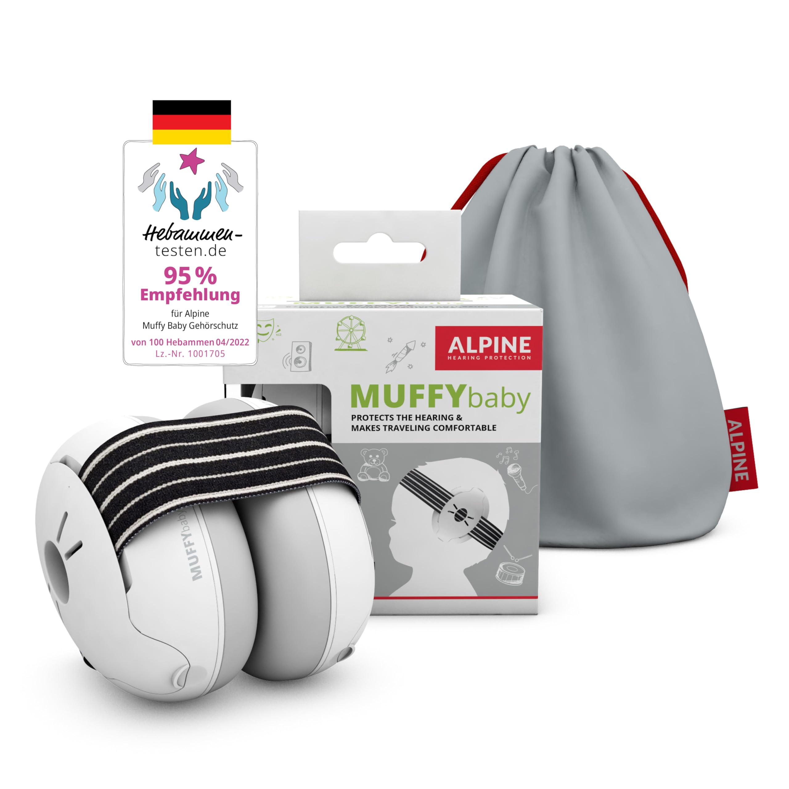Alpine Muffy Baby Klassik - Gehörschutz für Babys - Verstellbares ANTI-SLIP-Kopfband bis 36 Monate - In Deutschland auf Sicherheit getestet - Lärmschutz Kopfhörer verhindert Gehörschäden, Schwarz