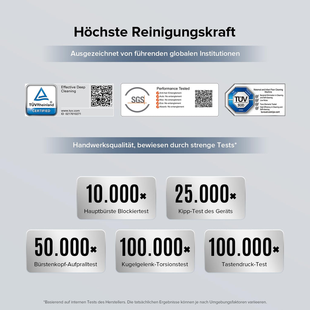 roborock F25 BX Nass Trockensauger, 180° Flach absenkbar, Kabelloser Staubsauger und Mopp in einem mit 20.000 Pa, 90°C Heißluft-Schnelltrocknen & Hochtemperatur-Selbstreinigung, kein Verheddern