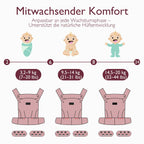 Momcozy Babytrage – Baby Carrier für Kleinkind (3-24 Monate) · Ohne Einsätze · Ergonomische M-Trage · X-Rücken · Leicht & Luftdurchlässig, Khaki