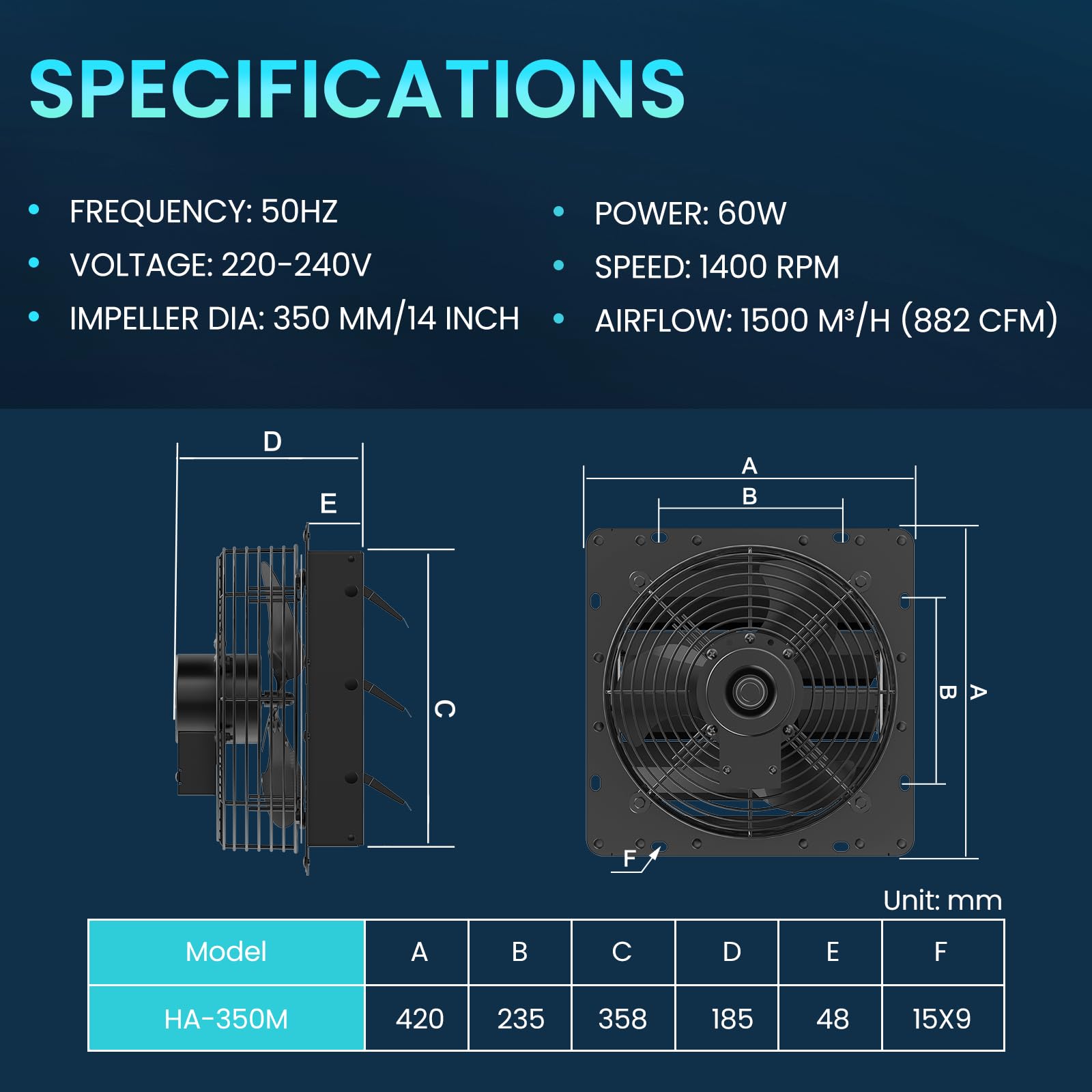 HG Power 350mm Abluftventilator Industrie Wandventilator 1500m³/h Wandlüfter mit Maschensieb Auspuffventilator mit EU-Stecker Aluminium Fensterventilator für Keller Garage Küche