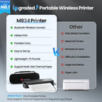 Phomemo M834 Thermodrucker A4, Mobiler Drucker A4 für Unterwegs, Büro, Schule, Zuhause, Kompatibel mit Smartphones und Computern, Tragbarer Drucker mit Tragetasche und 4 Rollen Thermopapier, Schwarz