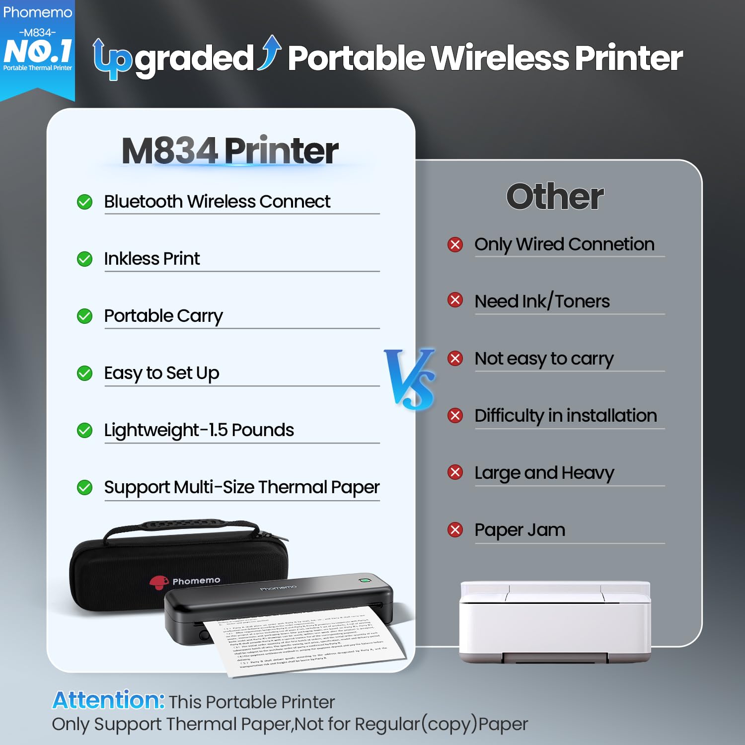 Phomemo M834 Thermodrucker A4, Mobiler Drucker A4 für Unterwegs, Büro, Schule, Zuhause, Kompatibel mit Smartphones und Computern, Tragbarer Drucker mit Tragetasche und 4 Rollen Thermopapier, Schwarz