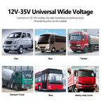 CAMECHO Rückfahrkamera 4 Kameras Set, 9" Monitor 4 Geteilte Rück und Vorder Kamera, Weitwinkel, IP68 wasserdicht, 18IR Nachtsicht, Rückfahrkamera funk für LKW/Anhänger/Bus/Van/Landwirtschaft(12V-35V)
