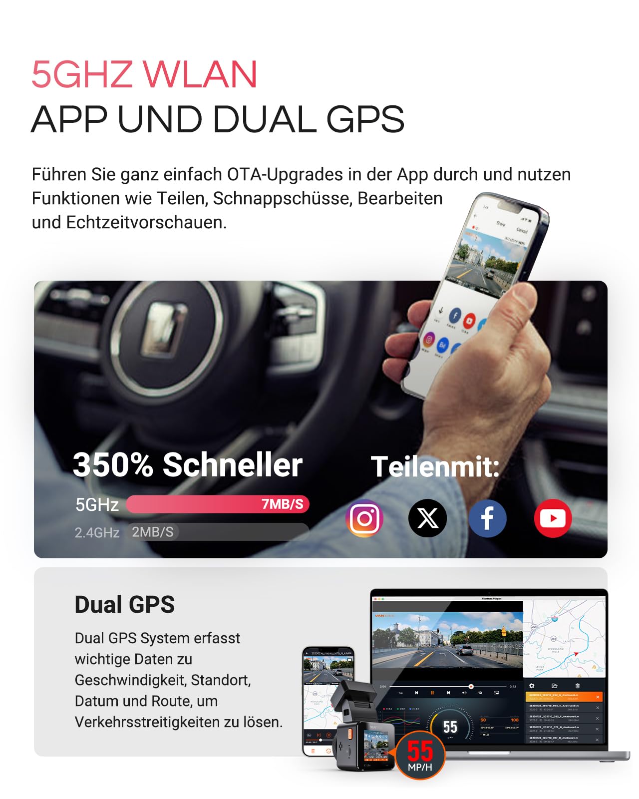 VANTRUE E1 Pro 4K HDR STARVIS 2 Dashcam Auto vorne, 5Ghz WLAN Mini Dash Cam mit CPL, GPS Sprachbefehle, 15Sek. Puffer Parküberwachung, Prima Nachtsicht, 1.54 Zoll 160°Versteckte Autokamera, max. 1TB