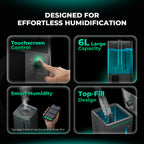 MARS HYDRO New Plant Humidifier 6L,with Adjustable Humidity,Timer Function,Ultrasonic Precise and Silent Operation,No-Leak Seal for Grow Tent,Indoor Planting,Greenhouse