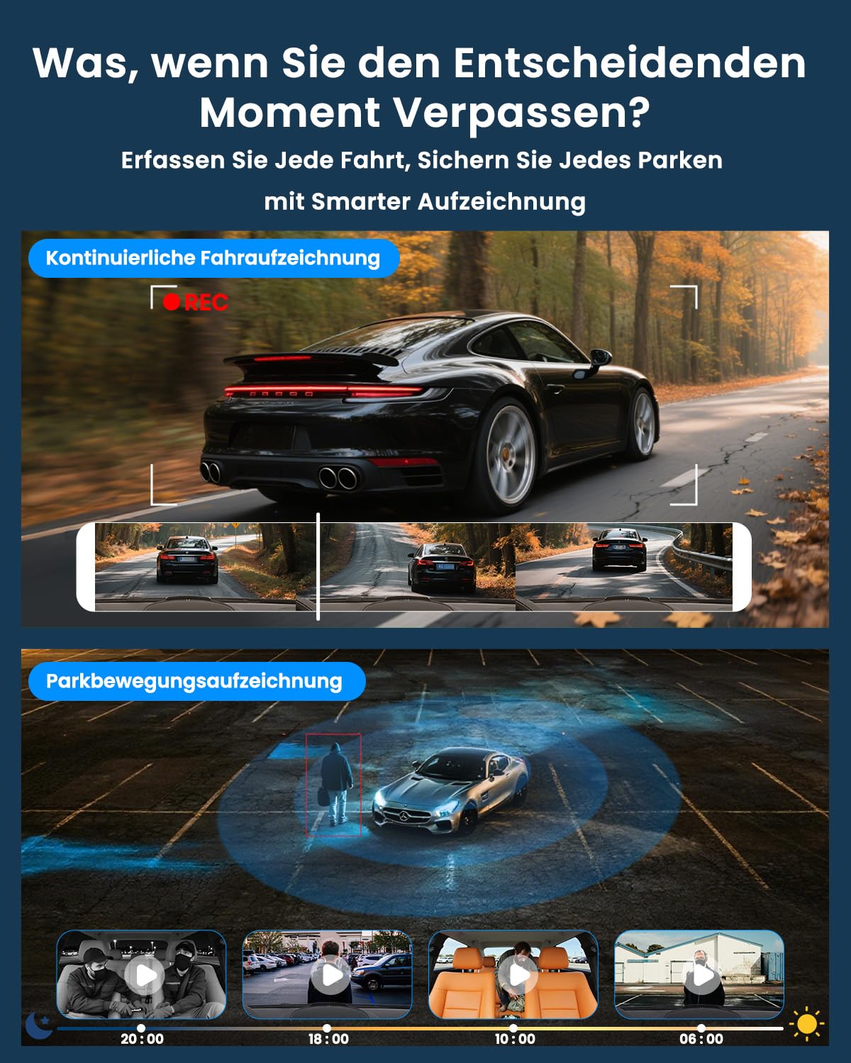 Dashcam Auto, UCOCARE 4G LTE Dash Camera Auto mit SIM Karte, 64GB-Karte, Dashcam mit Parküberwachung ohne WLAN, App-Zugriff, 2-Wege Talk, Bewegungserkennung-Alarm, Nachtsicht, GPS, 170° Weitwinkel