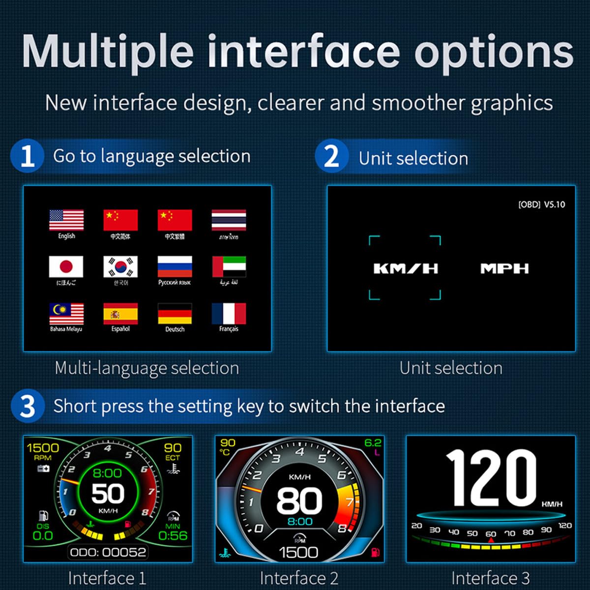 GOFORJUMP P12 5.8 TFT OBD2 Hud Head Up Display Digitaler Auto Geschwindigkeit Projektor Bordcomputer OBD2 Tachometer Windschutzscheibe Projektor