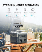 EF ECOFLOW Tragbare Powerstation RIVER 2 MAX, 512 Wh Solargenerator mit LiFeP04, Schnellladung in 1 Stunde, bis zu 1000 W Leistung, Balkonkraft für Notstrom/Camping/Wohnmobile