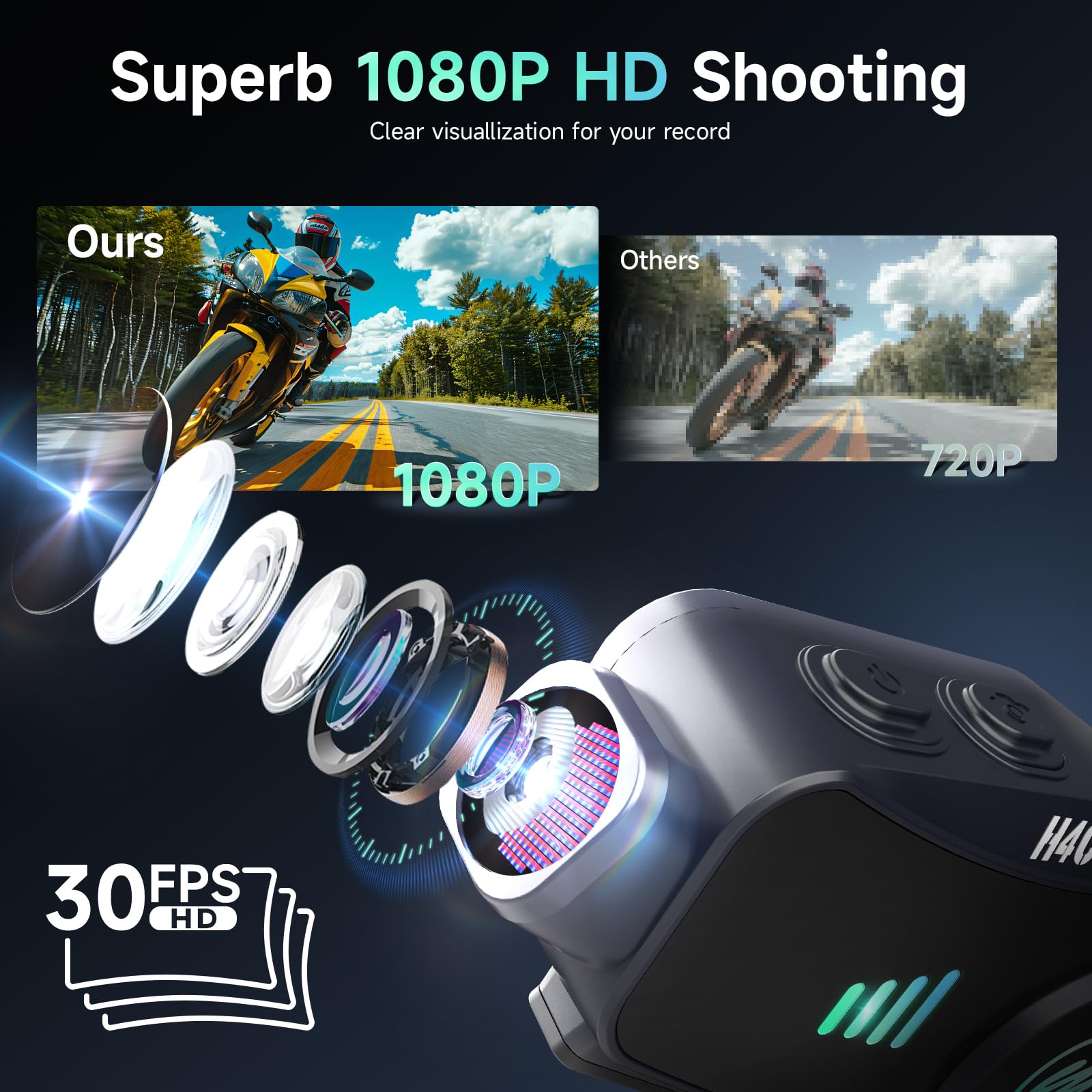 Motorrad Helm Headset mit Kamera, Moman H4C mit 【1080P Kamera】120° Weitwinkel 360° Aufnahme mit 32G TF Karte Motorcycle Helmet Kopfhörer HiFi Stereo für eine Person AI Voice Assitant IPX6 Wasserdicht