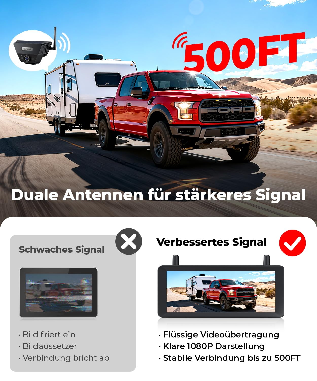 Solar Rückfahrkamera Kabellose 7,2 Zoll 1080P HD : Split Screen Monitor mit Starkem Signal Schnelle 1 Min Installation DVR Aufnahme Tragetasche Rückfahrkameras für Wohnmobil, LKW, Anhänger, Camper