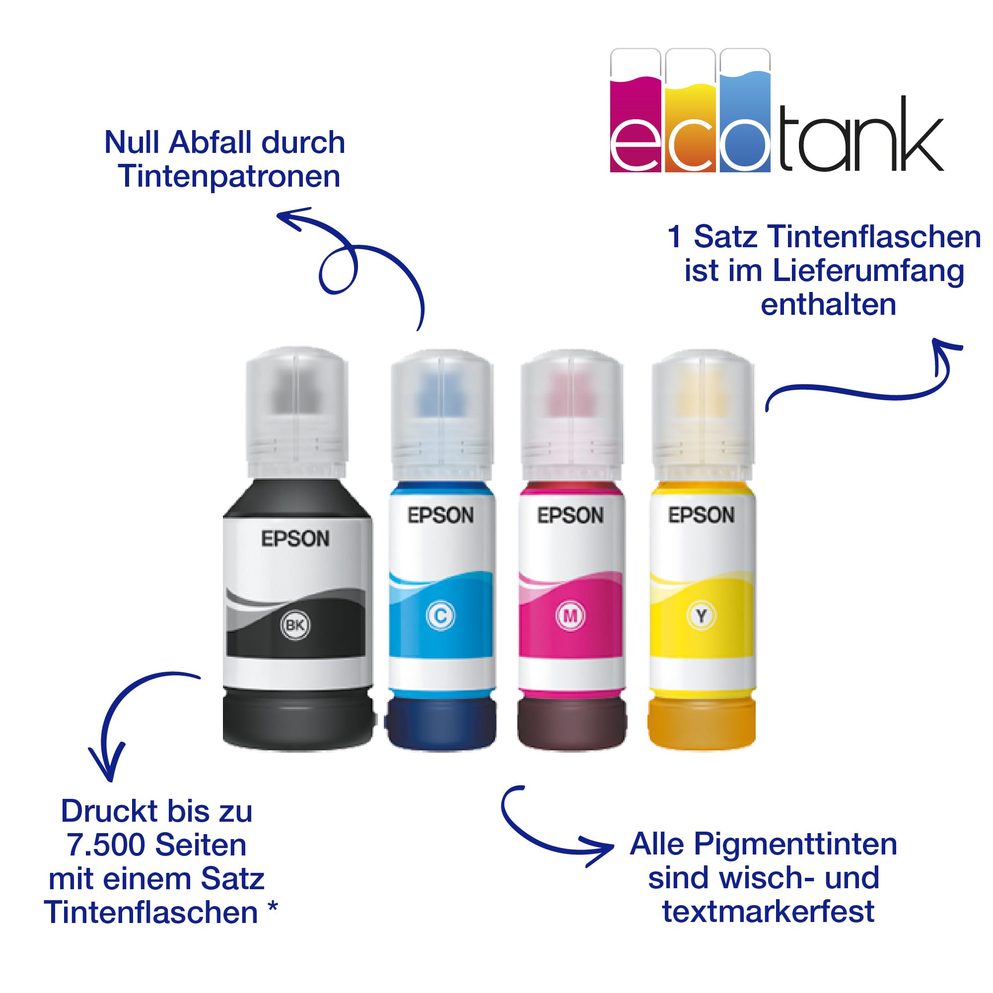 EcoTank ET-16605 DIN-A3+-Multifunktions-Wi-Fi-Tintentankdrucker mit Fax