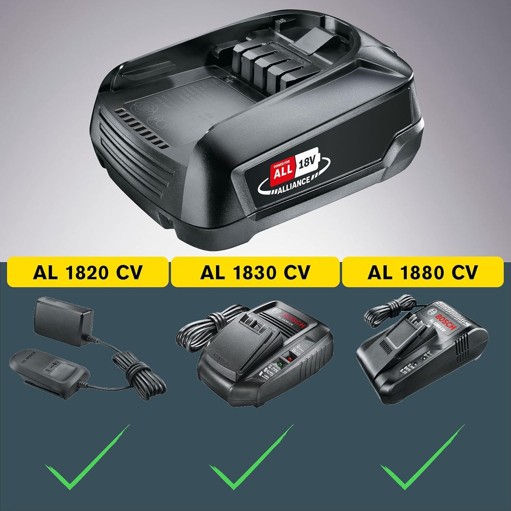 Rapid POWER FOR ALL Akku 18V 4,0Ah – Hochleistungs-Lithium-Ionen für Bosch, Gardena, Gloria und Wagner Geräte – Kompatibel mit POWER FOR ALL