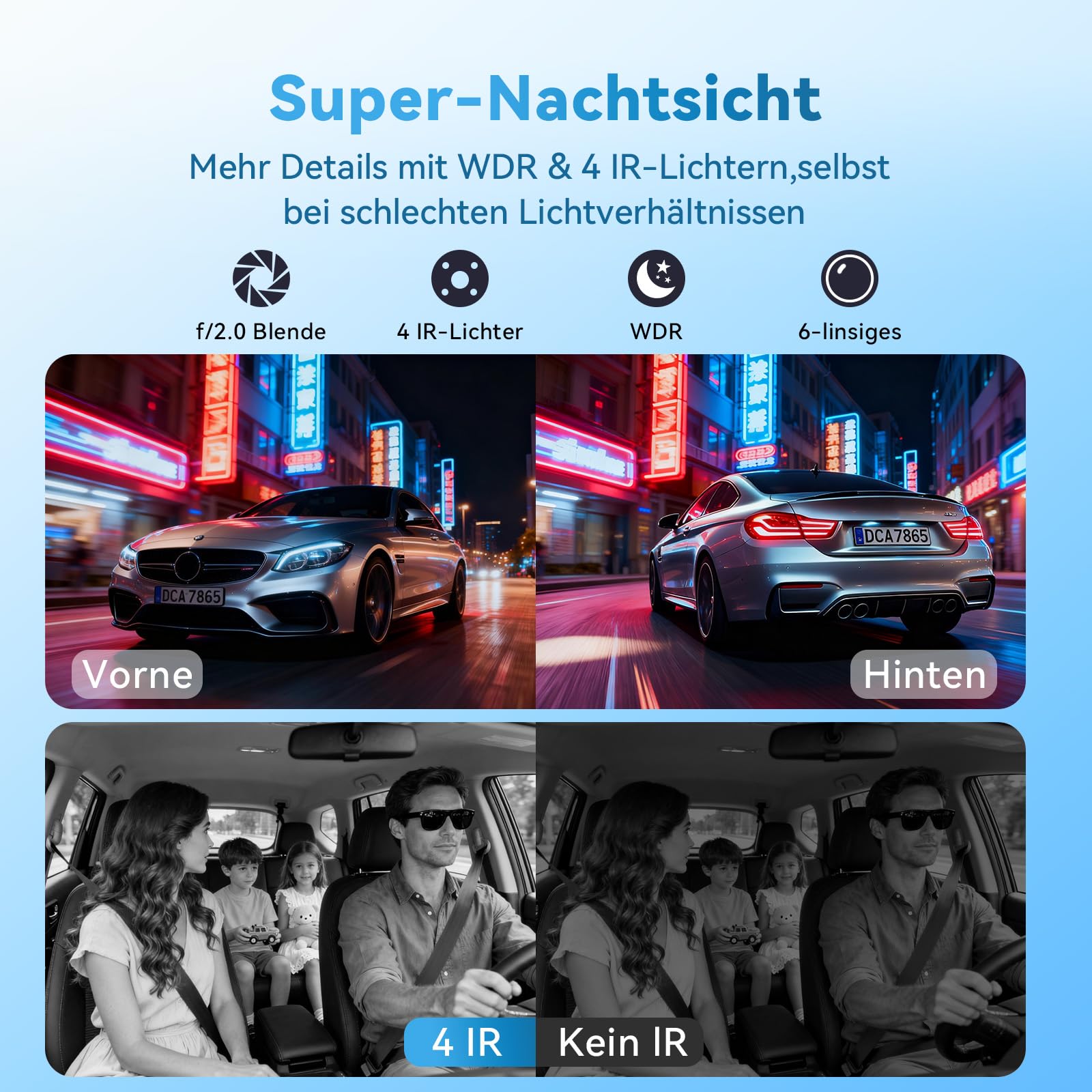 CARTSDOII Dashcam Auto,3 Kanal Vorne Hinten Innen 4K+1080P+1080P Dash Cam,490°Weitwinkel-Rundumschutz,Auto Kamera mit 64GB SD Karte,3.16",Nachtsicht,WDR,WiFi,G-Sensor,Loop-Aufnahme,24H Parküberwachung