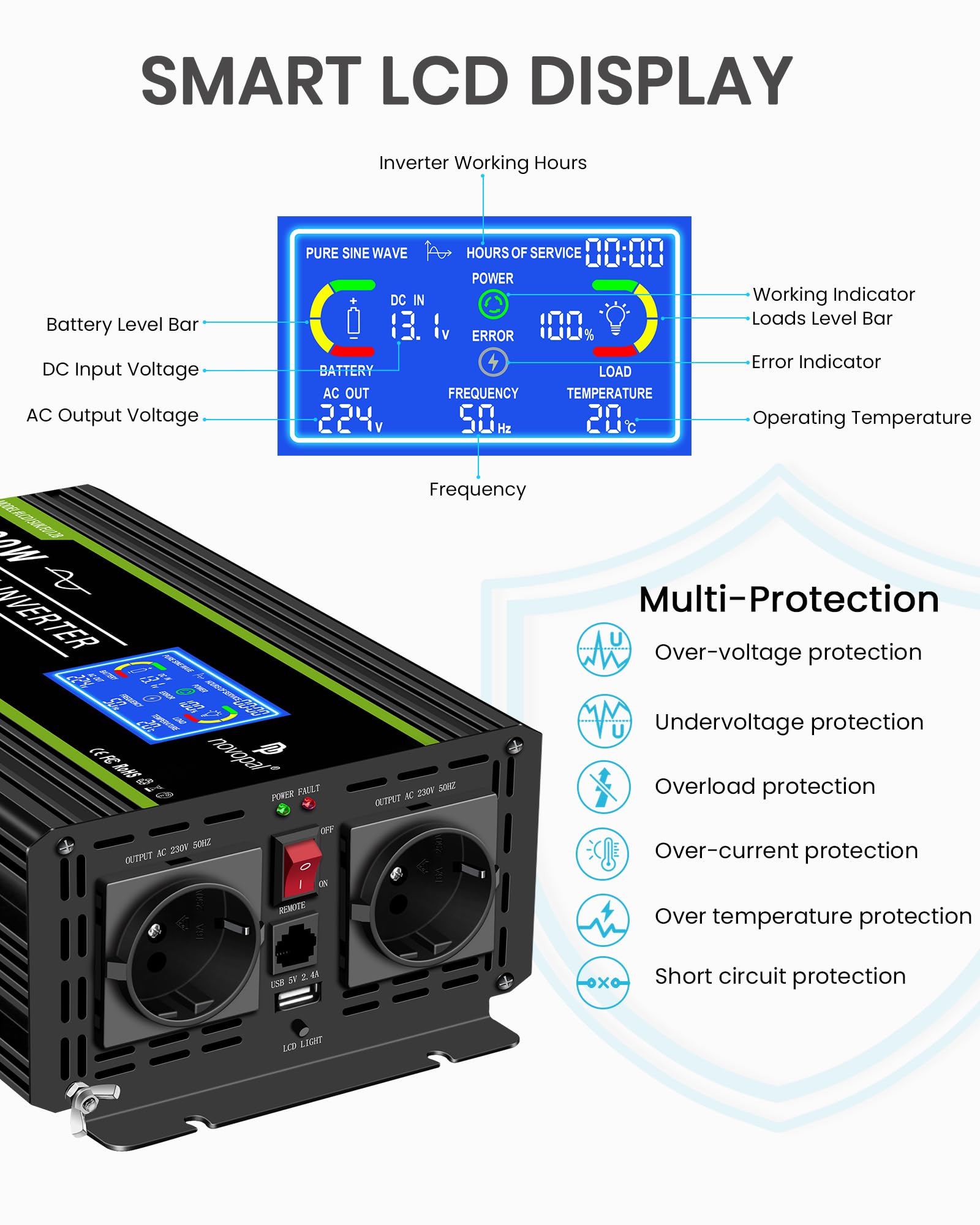 NOVOPAL 1000W Kfz Wechselrichter Spannungswandler 12v 230v Reiner Sinus mit LCD-Display und USB-Anschluss + 2AC Steckdosen mit USB-Ausgang und 5m-Fernbedienung