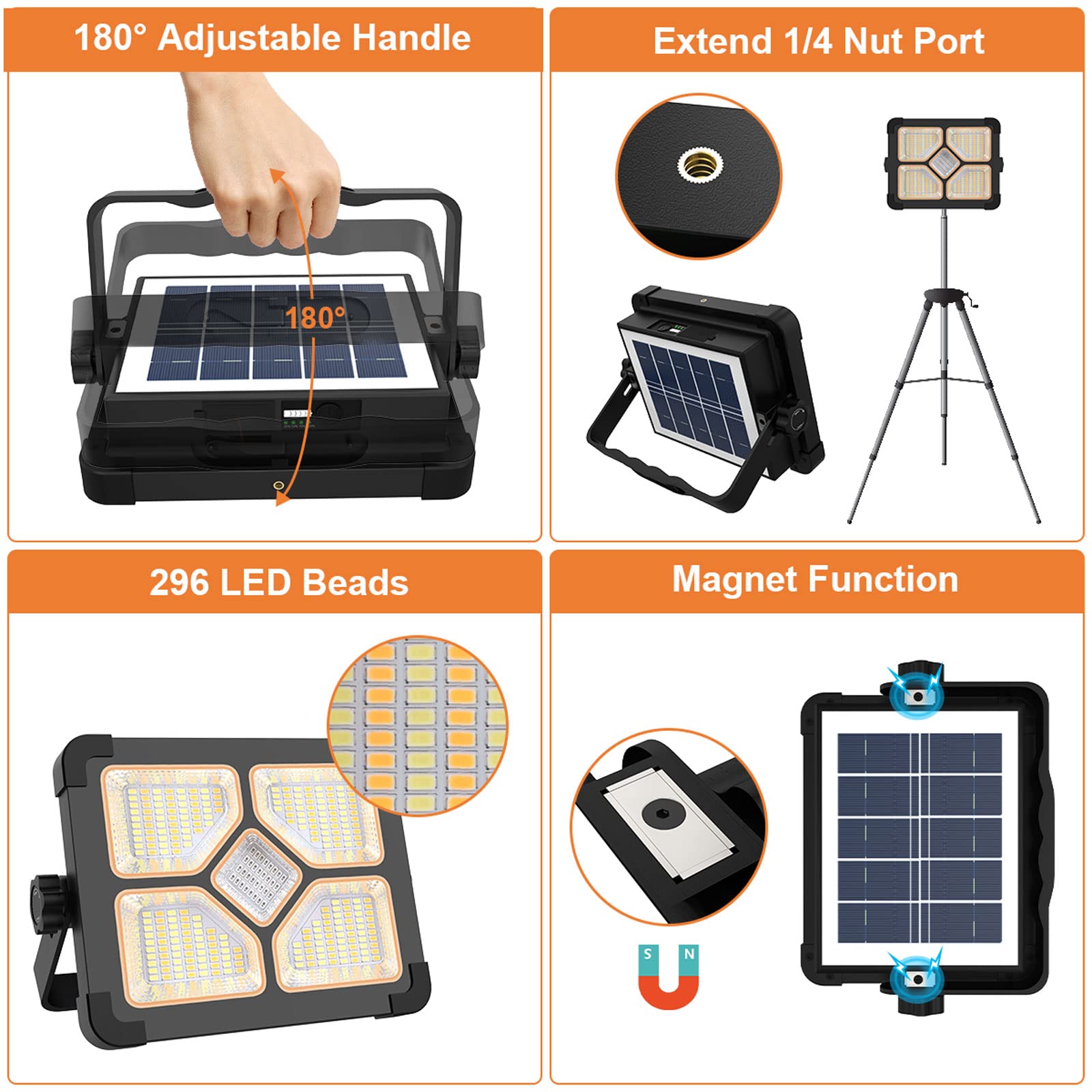 ERAY 150W LED Baustrahler Akku Solar Arbeitsleuchte Tragbare, 15000mAh LED Strahler Akku, LED Arbeitsleuchte 296 Perlen/5 Modi/USB-Wiederaufladbar, Campinglampe Tragbar für Camping Notfälle Keller
