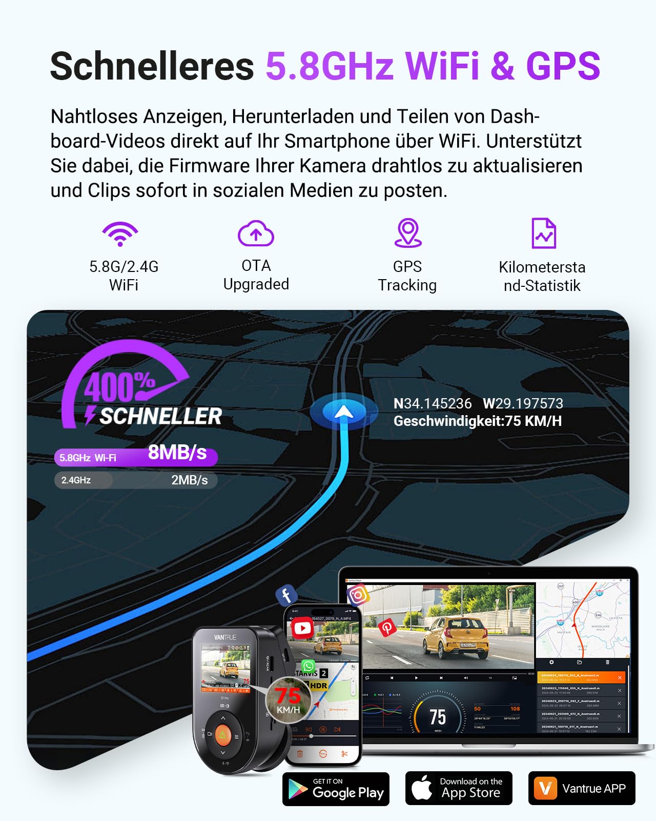VANTRUE S1 PRO MAX 4K + 4K Dashcam Auto Vorne Hinten mit Dual STARVIS 2 Nachtsicht HDR, 24H Parkmodus Dash Cam, 5,8GHz WLAN GPS 360 Grad Auto Kamera, ADAS, LTE Optional, Sprachbefehl, 1TB Max