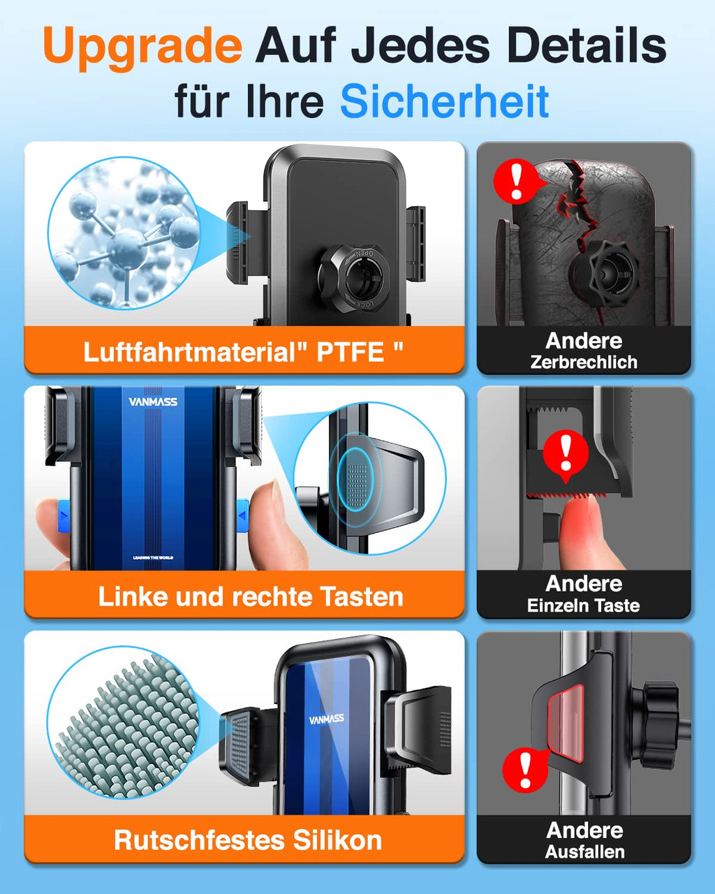 VANMASS 2025 【Neueste & Stärkste】 Handyhalterung Auto Militär-Klasse Handy Halterung Auto【Über 20KG Saugkraft】 Armaturenbrett Scheibe Autohalterung LKW für iPhone 16 Pro Max 15 14 Samsung S24 Android