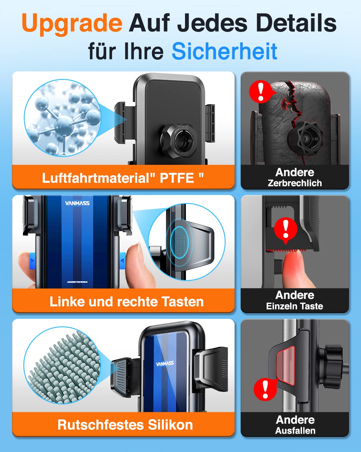 VANMASS 2025 【Neueste & Stärkste】 Handyhalterung Auto Militär-Klasse Handy Halterung Auto【Über 20KG Saugkraft】 Armaturenbrett Scheibe Autohalterung LKW für iPhone 16 Pro Max 15 14 Samsung S24 Android