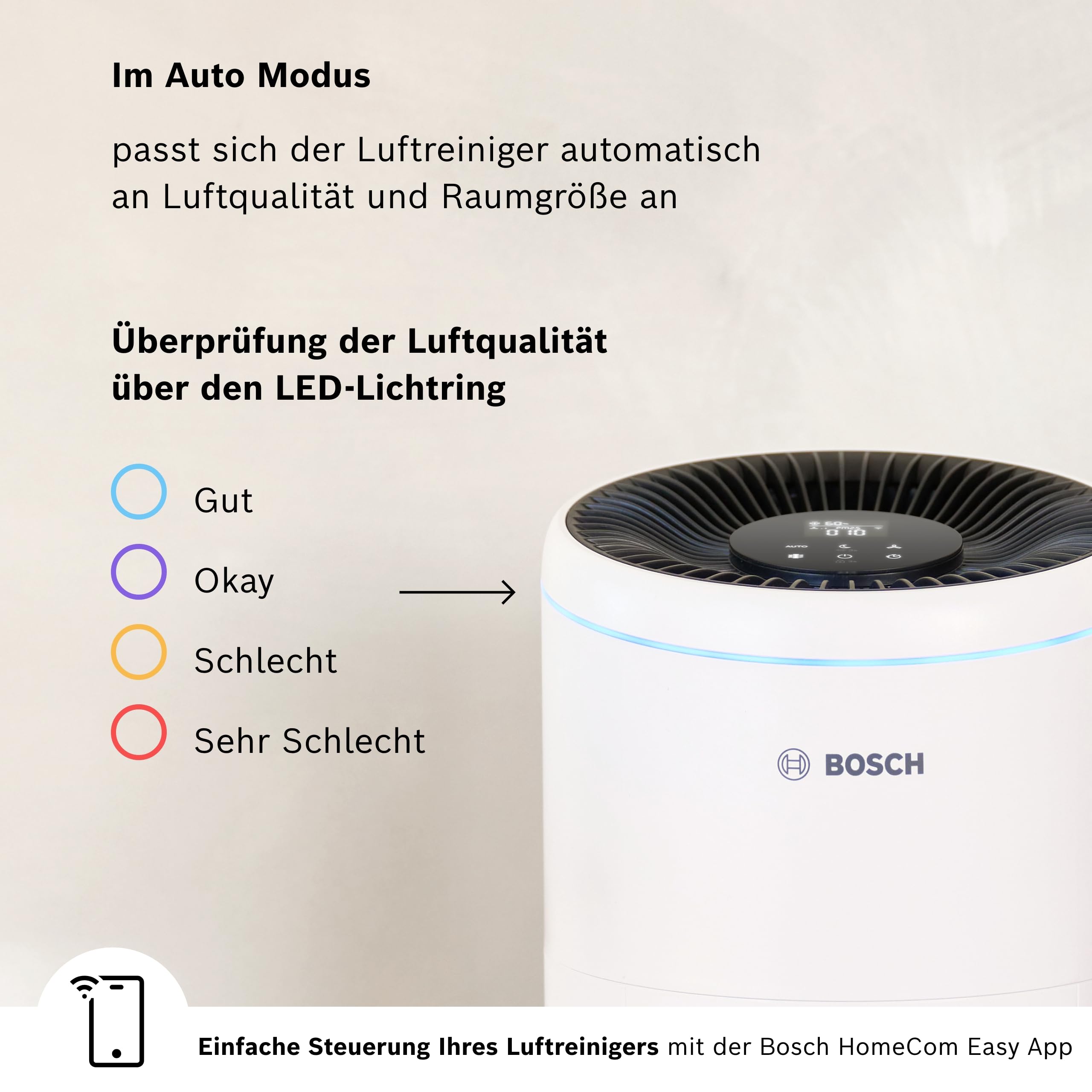 Bosch Air 2000i App-gesteuerter Luftreiniger - Für Räume bis zu 37,5 m² - Entfernt Schadstoffe - Mit 3-in-1 Luftfilter, Smart Sensor, Automatikmodus, Ruhemodus (< 25 dB(A)) - CADR: 180 m³/h